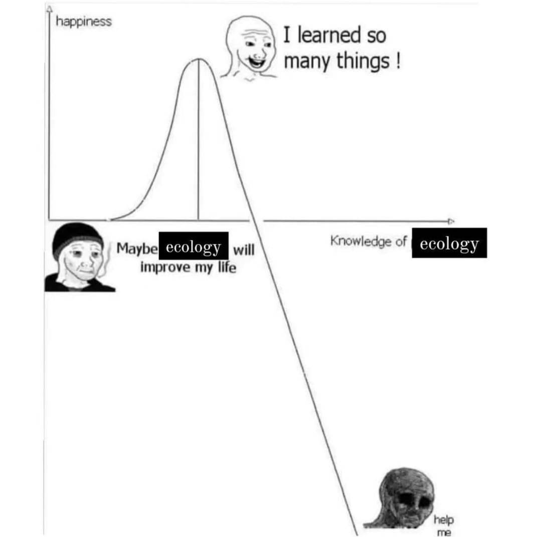 The meme is a chart that shows a person's happiness level changing as they gain more knowledge of ecology. The chart starts with a person who is happy and has no knowledge of ecology, but as they learn more, their happiness increases. However, as they become an expert in the field, their happiness suddenly drops to a low point, and they become "help me" (a meme that is often used to express frustration or desperation). The text on the chart says "I learned so many things!" and "Maybe ecology will improve my life." The chart is meant to be humorous and satirical, poking fun at the idea that learning more about a subject can actually make you less happy.
