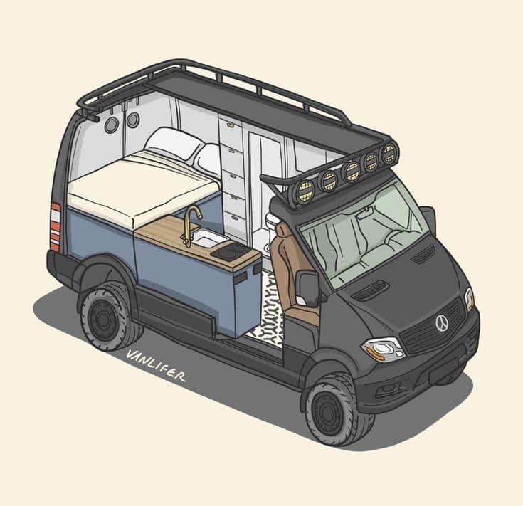 The meme is a humorous illustration of a van's interior, featuring a compact kitchen, a bed, and a bathroom, all crammed into a small space. The image is captioned "Vanlife: where the toilet is just a 3-minute walk fr...