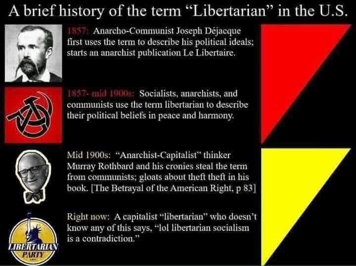 The meme is a humorous illustration of the evolution of the term "libertarian" over time. The image shows a series of caricatures or illustrations representing different historical figures or ideologies associated with the term "libertarian", from the 19th-century French anarchist Pierre-Joseph "P.J." O'Nail to the 20th-century American anarchist Murray "Murry" O'Nail. The text accompanying the images reads: "In 1857: Anarcho-Communist. In 1957: Mid-20th Century: Anarchist. In 1987: Mid-20th Century: Anarchist. In 2007: Anarchist. In 2017: Anarchist. In 2023: Anarchist."