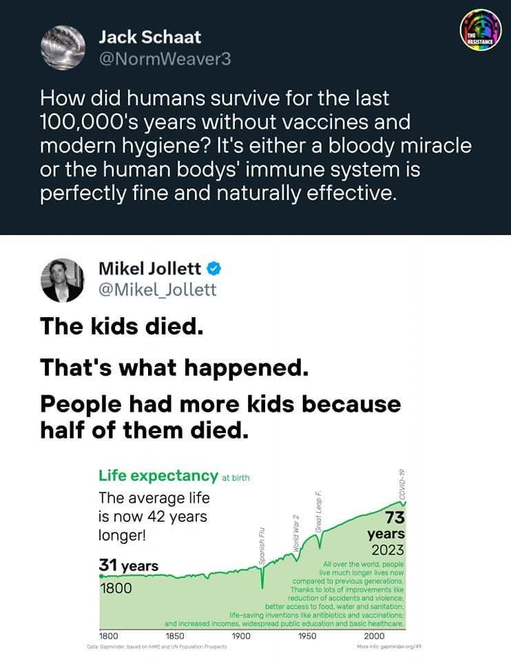 This meme is a humorous exchange between two people, Jack and Mikel, about the survival of humans in the last 100,000 years without vaccines and modern hygiene. Jack asks how humans survived, and Mikel responds with a sarcastic and darkly humorous answer, implying that the children who died were the ones who didn't survive. The text reads: "The kids died. That's what happened. People had more kids because half of them died."