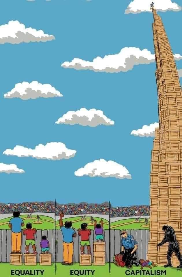 The meme is a visual representation of the concept of "income inequality" using a pyramid of blocks. The image shows a tall, narrow pyramid of blocks with a small number of people at the top and a large number of people at the base. The text at the bottom reads "Equality", "Equality", "Equality", and then "Capitalism", with the last one being a small figure at the top of the pyramid.