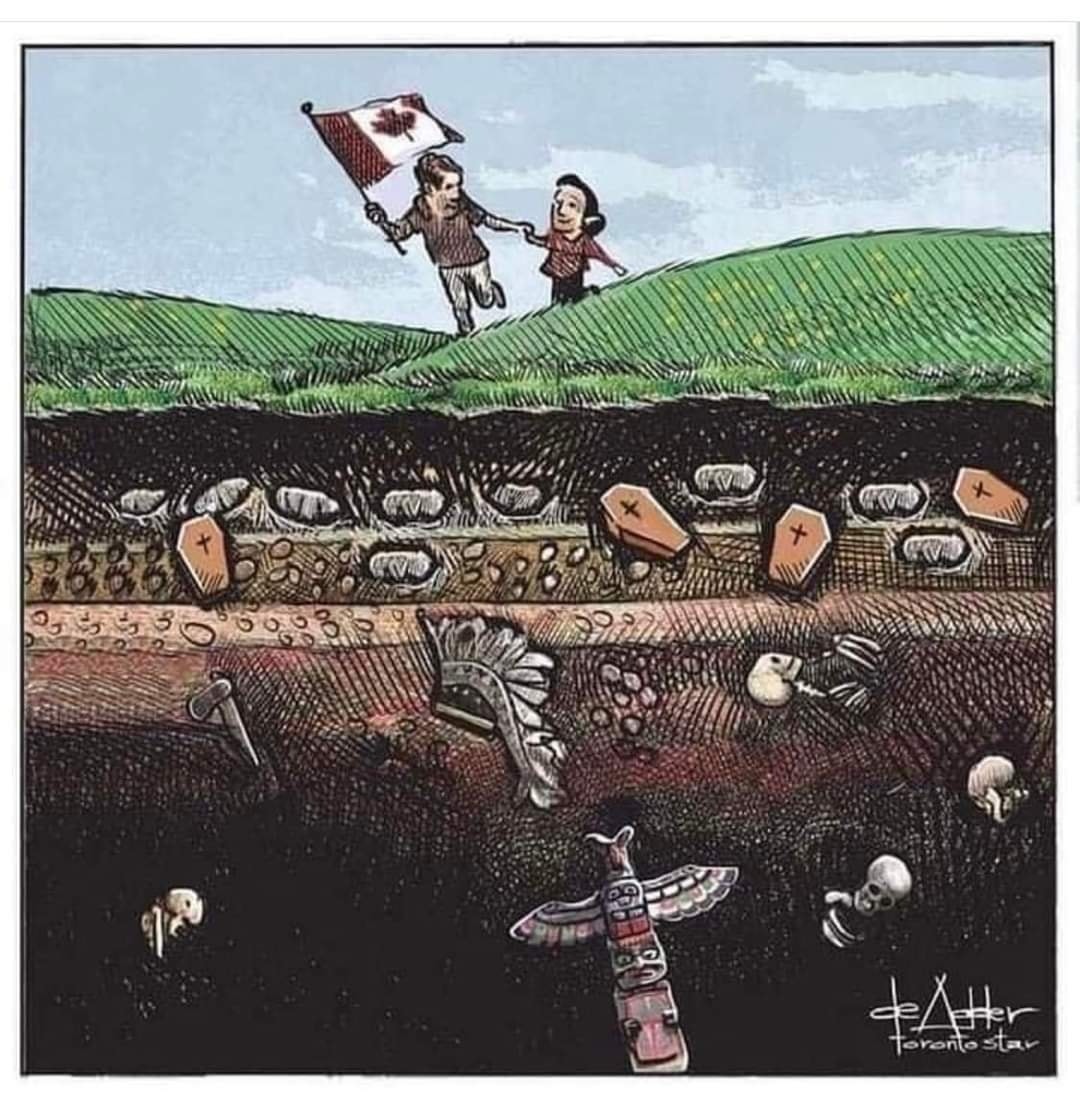 This meme is a play on the classic "Canadian apology" stereotype, where a Canadian is forced to apologize for something that isn't their fault. The image shows a Canadian digging a hole in a graveyard, where the grave of a Canadian is being dug up. The text "Sorry" is written in the dirt, referencing the stereotype that Canadians are always apologizing for things that aren't their fault.