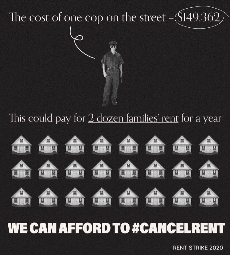 This meme is a humorous commentary on the cost of living in the United States. It features a cartoon image of a police officer, with a caption that reads "The cost of one cop on the street = $150,000/year" and "This could pay for 2,000 families' rent for a year". The meme is criticizing the allocation of funds in the US, suggesting that the money spent on policing could be used to support low-income families.