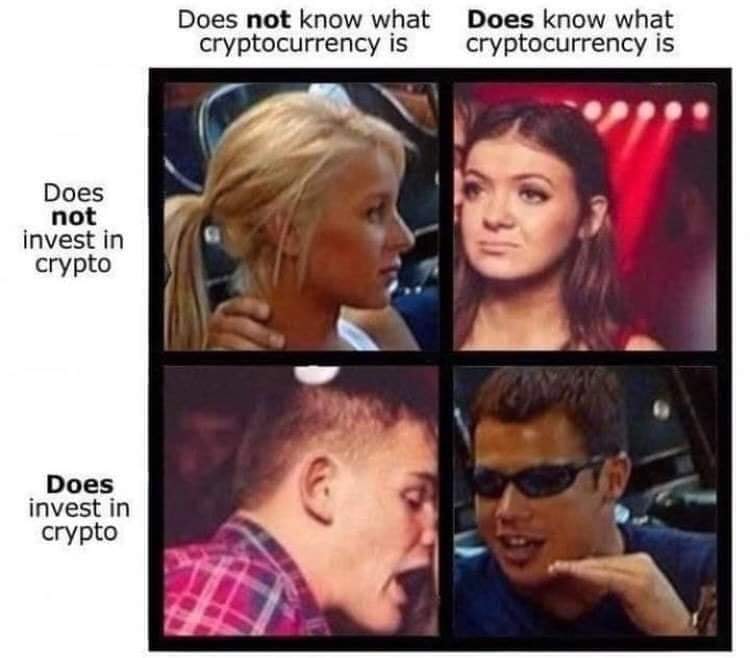 This meme is a humorous representation of a conversation between two people. The top-left image shows a woman looking at a man with a confused expression, while the top-right image shows the man looking at the woman with a similar expression. The text above the images reads "Does not know what cryptocurrency is" and "Does know what cryptocurrency is". The meme is poking fun at the idea that someone who doesn't understand cryptocurrency is in a relationship with someone who does, and the two are having a confusing conversation.