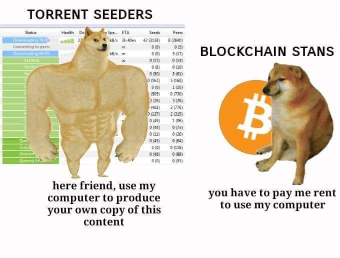 This meme features a screenshot of a video game character's health bar, but with the character's health points replaced with the names of popular torrent sites (e.g. "The Pirate Bay", "KickassTorrents"). The text "I'm not a torrent, I'm a torrent site" is written above the health bar.