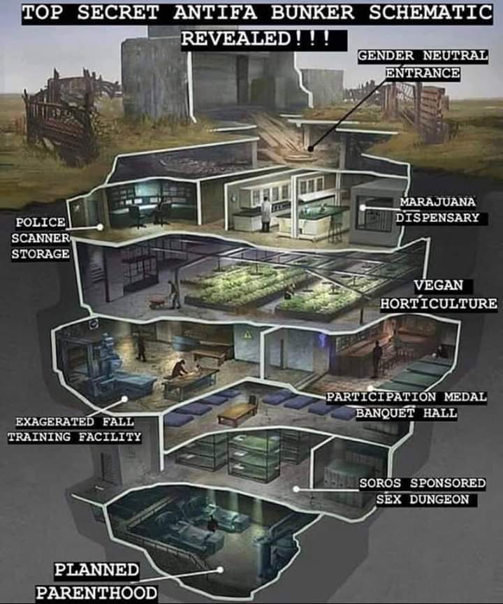 This meme is a humorous representation of an elaborate underground bunker, often referred to as a "dumb bunker" or "dumb lair." The text "In the event of a nuclear attack, this bunker will be used for..." is displayed prominently, followed by a series of absurd and humorous reasons, such as "Surviving the apocalypse with a fully-stocked pantry," "Hosting a secret underground rave," and "Practicing extreme ironing." The image pokes fun at the idea of a bunker being used for anything other than its intended purpose.
