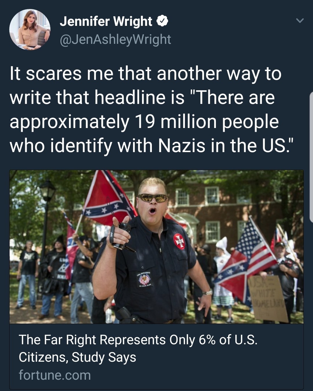 The meme is a tweet from Jennifer Wright, who is reacting to a news article. She is highlighting an article's claim that 6% of U.S. citizens identify as far-right, which she finds surprising. She also comments on another article's claim that 19 million people in the U.S. have some form of Nazi or neo-Nazi ideology. She is trying to convey that she finds these numbers to be particularly concerning.
