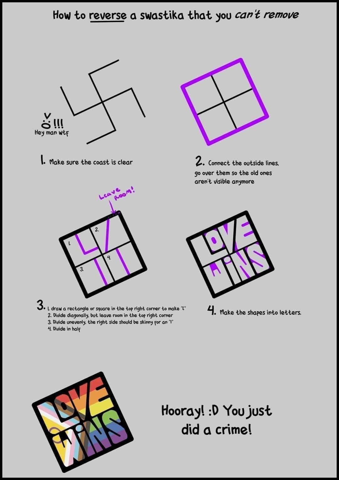 This meme is a step-by-step guide on how to "reverse" a swastika, a symbol of the Nazi party. The instructions are presented in a humorous and satirical way, with each step being a clever and irreverent way to "re-arrange" the swastika's shape. The final step is a clever and humorous way to "re-arrange" the swastika's shape, with the text "LOVE" written in a swastika-like shape.