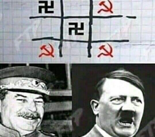 The meme is a game of Tic-Tac-Toe, but with the symbols of the Nazi (Swastika) and the Soviet (Hammer and Sickle) emblems instead of X's and O's. The top text reads "You can't win" and the bottom text reads "I always win". This is a play on the idea that in a game of Tic-Tac-Toe, if both players use the same symbol, it's impossible to win.