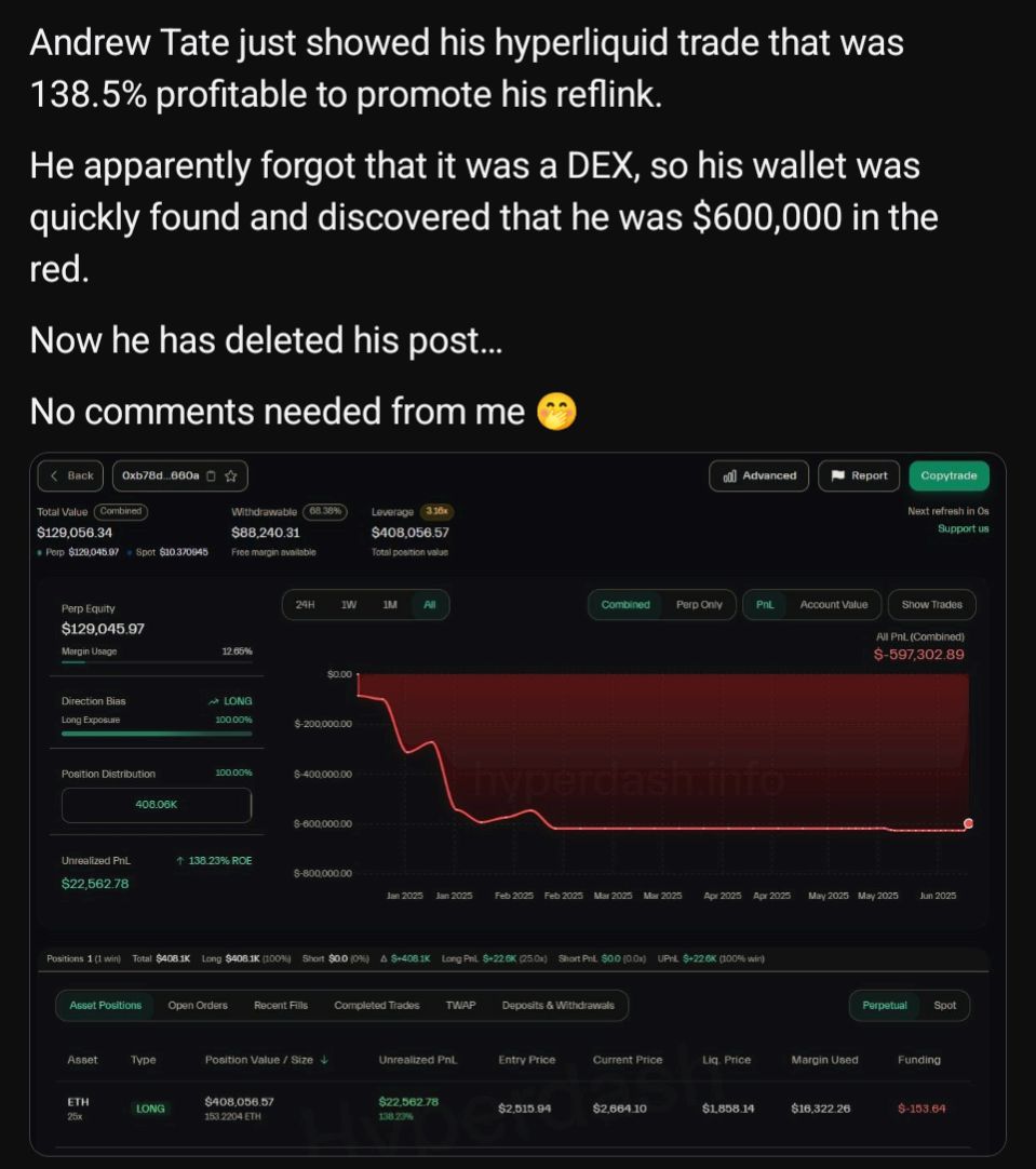 The meme is a screenshot of a cryptocurrency trading platform, specifically a "loss" or "red" account balance. The text at the top of the image reads, "Andrew Tate just showed his hyperliquid trade that was 138.5% profitable to promote his rellink." However, the user has deleted their post and replaced it with a screenshot of a red "loss" or "debt" account balance, with the text "Andrew Tate just showed his hyperliquid trade that was 138.5% profitable to promote his rellink" replaced with "I just showed my hyperliquid trade that was 138.5% profitable to promote my rellink". The user has also added a caption "I just showed my hyperliquid trade that was 138.5% profitable to promote my rellink" to the screenshot, implying that the user is now showing a "loss" or "debt" account balance.