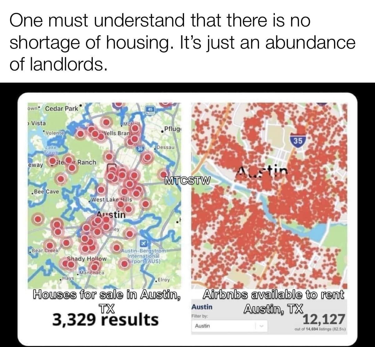This meme is a commentary on the current state of housing in Austin, Texas. It consists of two images side by side: one showing a map of Austin with numerous red dots indicating the location of houses for sale, and another showing a map of Austin with numerous red dots indicating the location of available AirBnB rentals. The text above the images reads, "One must understand that there is no shortage of housing. It's just an abundance of landlords."