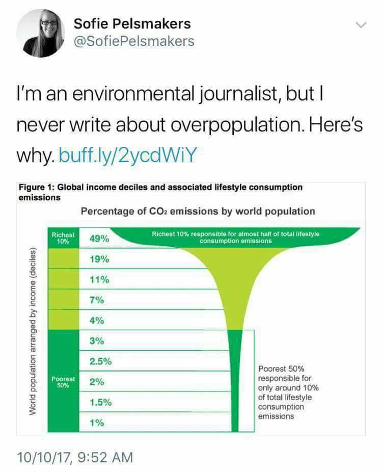 The meme is a humorous commentary on the wealth gap between the world's richest and poorest. It uses a chart to illustrate the percentage of global wealth held by the top 1% of the population, and the bottom 50% of the population. The text "I'm an environmental journalist, but I never write about overpopulation" is a tongue-in-cheek commentary on the irony of an environmental journalist who doesn't write about the issue of overpopulation, despite being an environmental journalist.