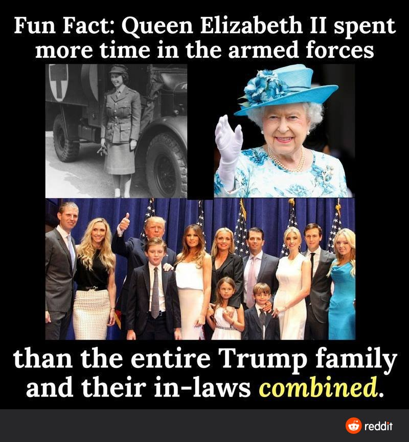 This meme is a humorous comparison between Queen Elizabeth II and the Trump family. The image juxtaposes two photos of the Queen, one in her military uniform and another in a more formal outfit, with a photo of the Trump family. The text at the bottom of the image reads: "Queen Elizabeth II spent more time in the military than the entire Trump family and their in-laws combined." The meme is poking fun at the Trump family's lack of military experience and the Queen's long history of military service.