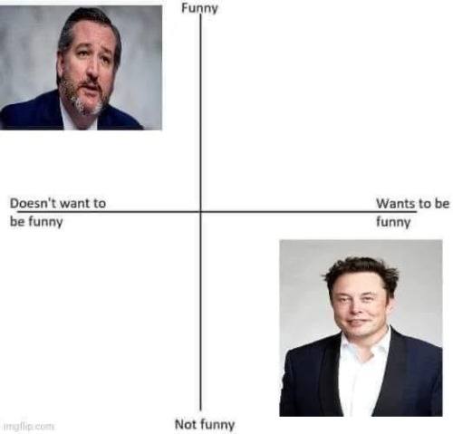 This meme is a 2x2 grid with images of Arnold Schwarzenegger and Tom Hanks. The top left image has the text "I want to be funny" and the top right has "I want to be funny too". The bottom left has "I don't want to be funny" and the bottom right has "I don't want to be funny either". The meme is poking fun at the idea that both actors want to be funny, but neither one is willing to actually be funny.