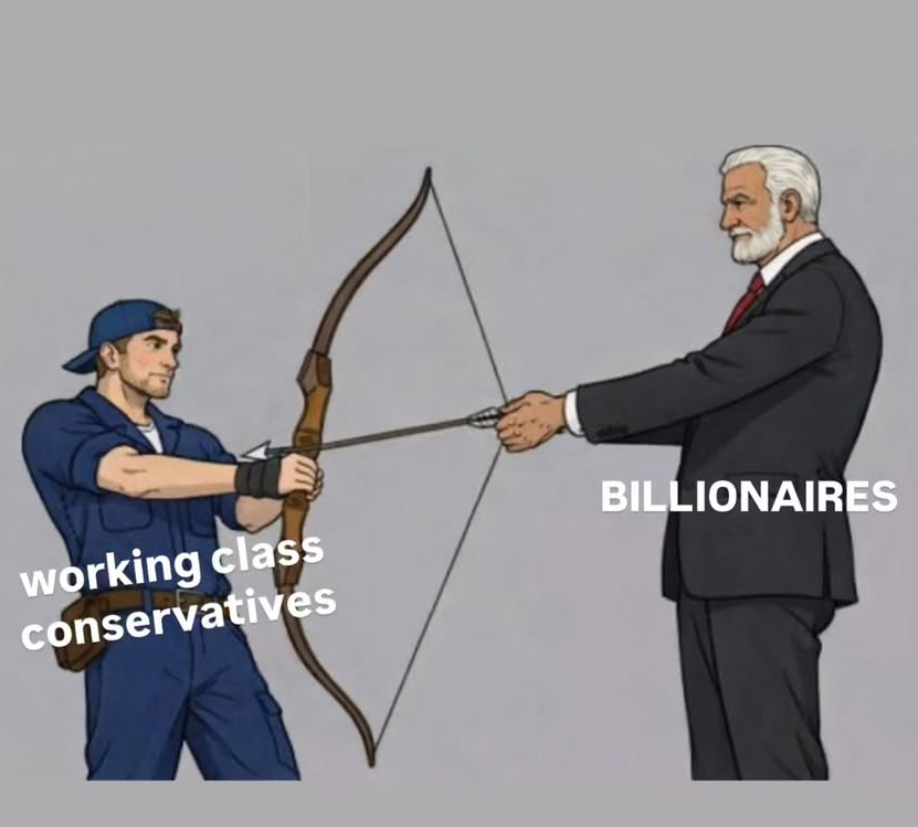 The meme depicts an archer (representing working-class conservatives) aiming at a target (representing the wealthy) while being held back by an archer's string (representing the system of wealth and power) controlled...