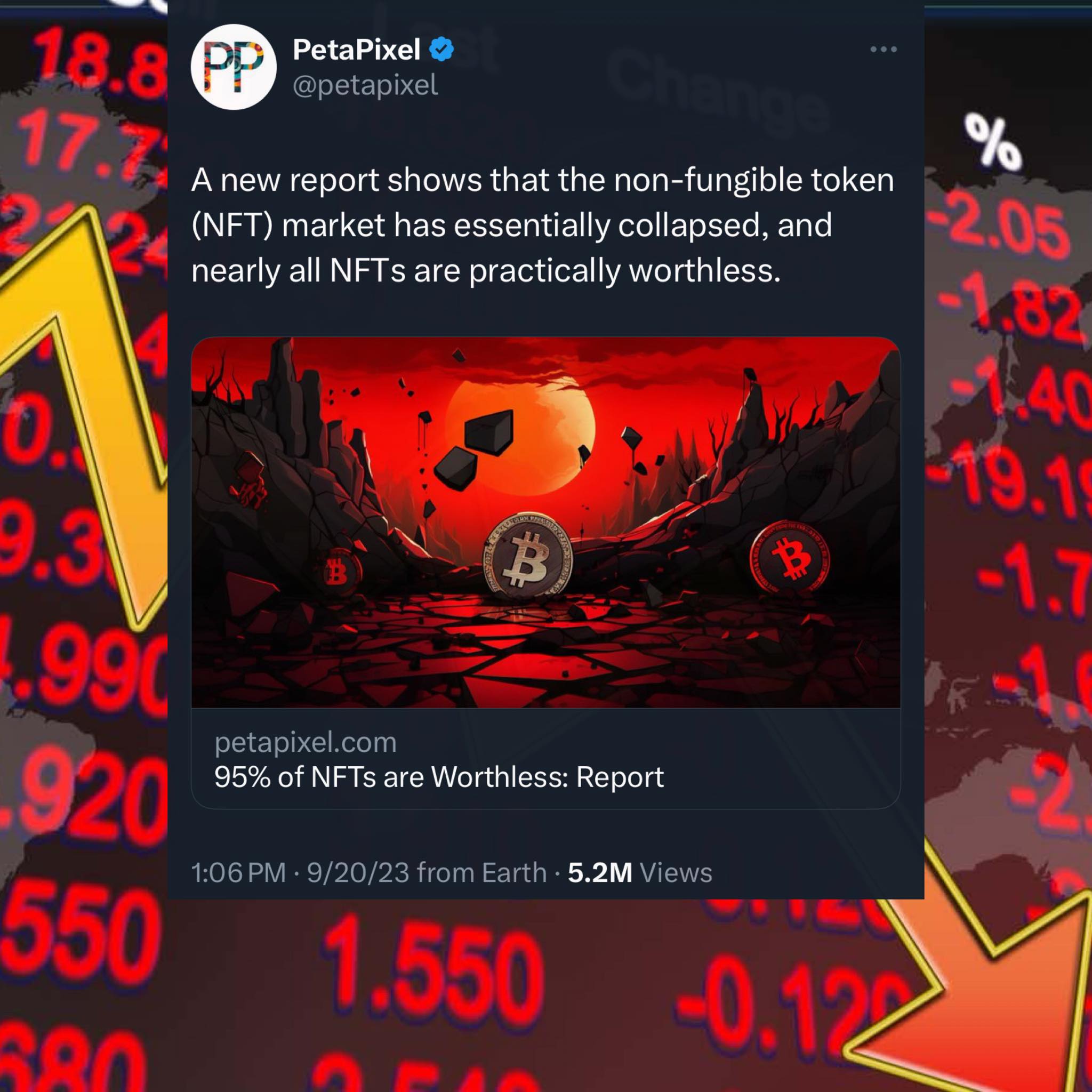 This meme is a screenshot of a tweet from the Twitter account @PetaPixel, featuring an image of a cryptocurrency market crash with a red background and a few cryptocurrency symbols (e.g. Bitcoin, Ethereum) scattered around the screen. The text on the image reads: "A new report shows that the non-fungible token (NFT) market has collapsed, and nearly all NFTs are worth nothing. 95% of NFTs are worthless, according to a new report. The report says that the NFT market has collapsed, and nearly all NFTs are worth nothing. 95% of NFTs are worthless, according to a new report."