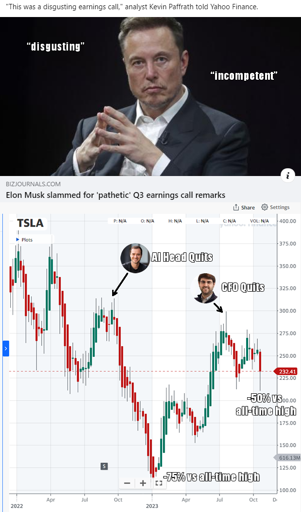 The meme is a screenshot of a news article with a headline "Elon Musk slammed for 'pathetic' Q3 earnings call remarks". It shows a graph of Tesla's stock price with a red line indicating a significant drop, accompanied by a photo of Elon Musk with a caption "I'm sorry, I'm not a financial advisor. I'm just a guy with a Twitter account".