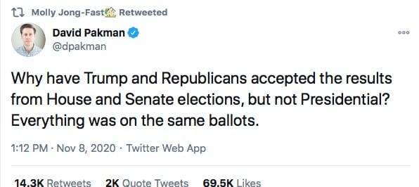 This meme is a screenshot of a tweet from a Twitter user named David Pakman. The tweet reads: "Why have Trump and Republicans accepted the results of the 2020 US presidential election, but not the 2020 US presidential election? Everything was on the same ballots." The tweet is a joke, implying that the author is confused about the election results and is asking a question that doesn't make sense.