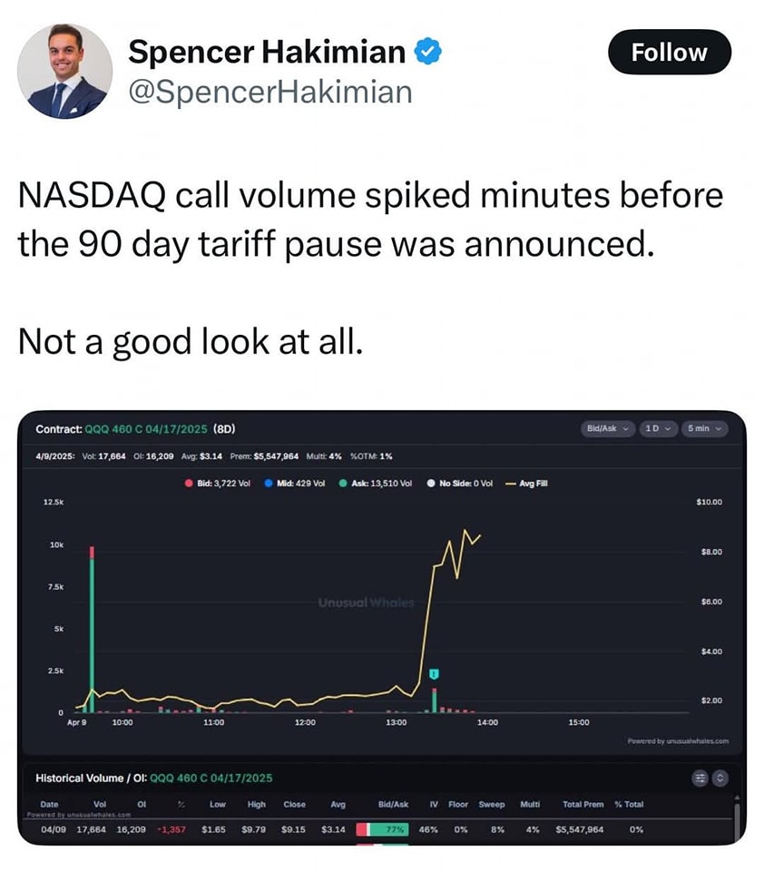This meme is from the perspective of the "Anti-Trump" category, where it's being used to poke fun at the former President's reputation for making impulsive and unpredictable decisions. The meme shows a screenshot of a...