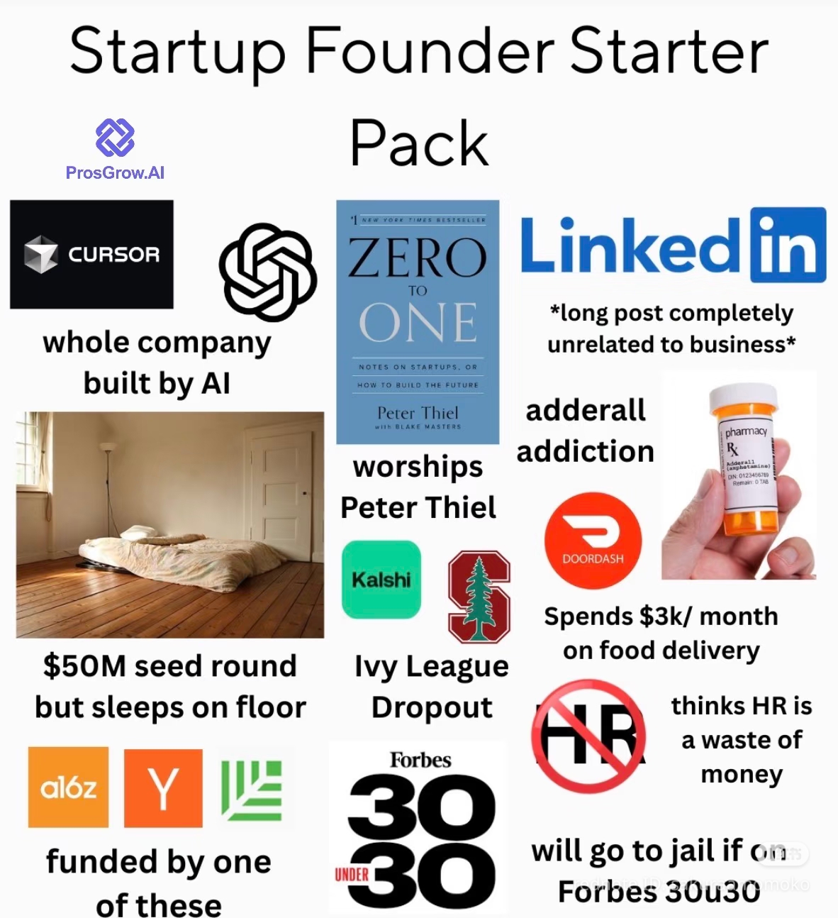 The meme is a satirical commentary on the 2024 US presidential election, specifically targeting former President Donald Trump's 2024 presidential campaign. The image features a split-screen comparison of Trump's 2024...