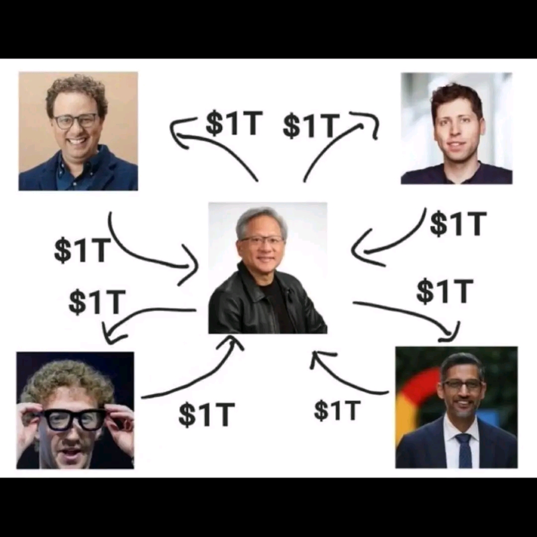 The meme is a visual representation of a "dumb" AI model's attempt to generate a list of "top" tech industry leaders. The image shows a central image of a man with multiple images of other men surrounding him, all wit...