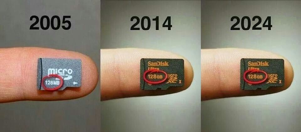 This meme is a visual comparison of the size of a memory card over time. The image shows a finger with a memory card from 2005, 2014, and 2024, with the size of the card decreasing significantly each year. The text "2005: 128MB", "2014: 128GB", and "2024: 1TB" appears above each card, highlighting the massive increase in storage capacity over the past few decades.