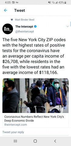 The meme is a screenshot of a tweet from The Intercept, a news organization. The tweet reports on a study that found the top 5 zip codes in New York City with the highest rates of COVID-19 testing are also among the city's poorest areas. The text reads, "The five New York City ZIP codes with the highest rates of positive tests for the coronavirus have an average per capita income of $26,708, while residents in the five with the lowest rates have an average income of $18,166."