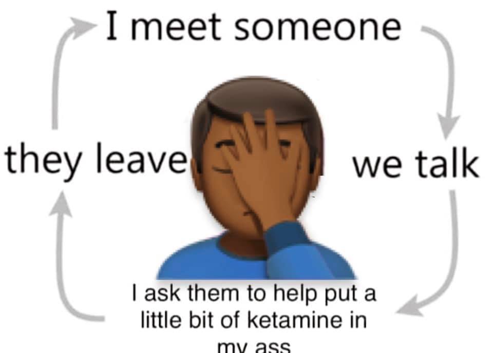 This meme is a humorous take on a common social interaction. It features a cartoon character with a confused expression, and the text reads: "I met someone, they left, and I asked them to help me put a little bit of ketamine in my butt. I think I need to reevaluate my relationships." The meme is poking fun at the idea of taking a substance that's typically used as an anesthetic, and the absurdity of asking someone to help with it.