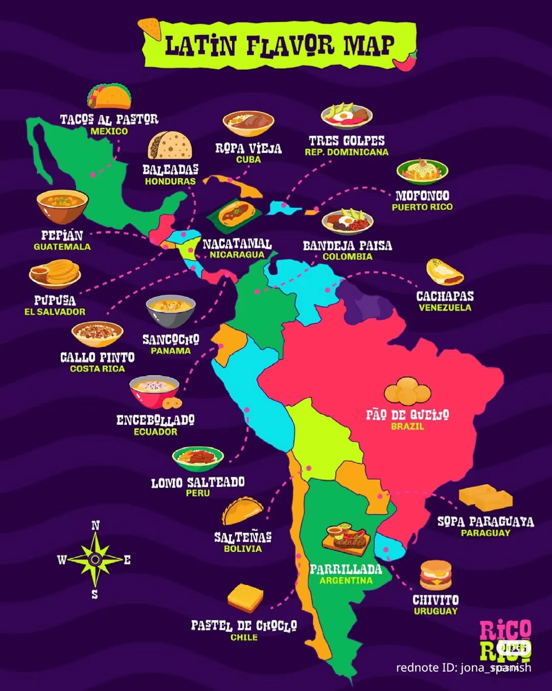 The meme is a map of Latin America with various countries' traditional dishes listed. The text "Latin Flavor Map" is at the top, and the map is filled with colorful illustrations of food, such as tacos, empanadas, and...