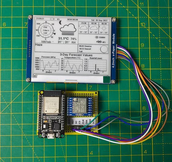 The meme is an image of a small, low-cost computer board called the ESP32, which is used to create IoT (Internet of Things) projects. The board has a small display screen that shows a weather forecast, with the text "3-Day Forecast" and a chart showing the current temperature and weather conditions. The image is likely meant to be humorous, implying that the ESP32 is so small and low-cost that it can even provide a weather forecast, which is a typical feature of more expensive and complex devices.