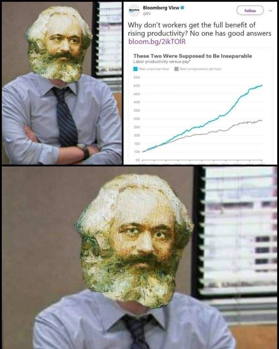 The meme is a screenshot of a Bloomberg article with a caption that reads "Why don't workers get the full benefit of rising productivity? No one has good answers." The image is a photo of a character from the TV show "The Office" (Jim Halpem) with a photo of Karl Marx's face Photoshopped onto his head, making a sarcastic expression. The image is meant to be humorous and ironic, poking fun at the idea that workers are not benefiting from rising productivity.