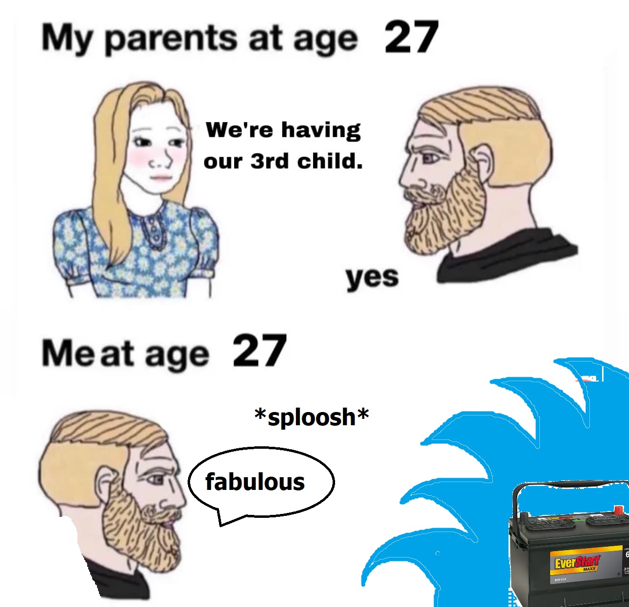 This meme is a humorous commentary on the changing expectations of parents as their children grow older. The image depicts a cartoon of a man at age 27, with a speech bubble saying "we're having our 3rd child" and a caption "I'm 27". The meme is a sarcastic response to the common expectation of having children by a certain age, implying that the person is still young and not yet ready to have a third child. The text "I'm 27" is a humorous way to say "I'm not ready for kids yet".