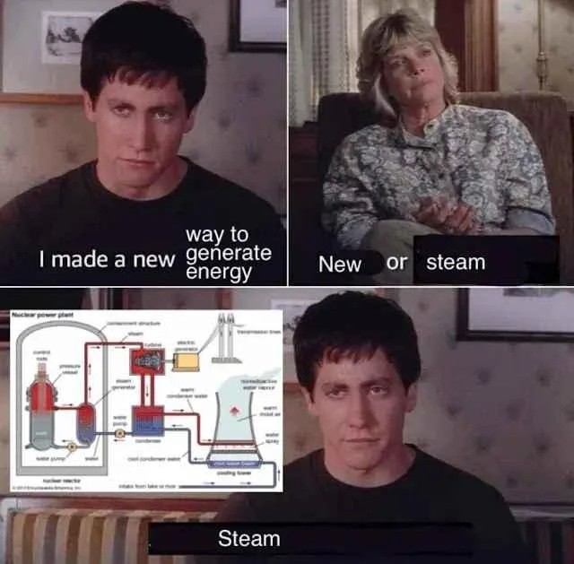 This meme is a screenshot of a scene from the TV show "That '70s Show" where a character is explaining a new idea for a machine that generates energy. The text "I made a new way to generate energy" appears on the screen, but the character quickly corrects himself to "I made a new way to generate energy... or steam". The meme is humorous because it implies that the character is so unconfident in his idea that he can't even decide what it's called.
