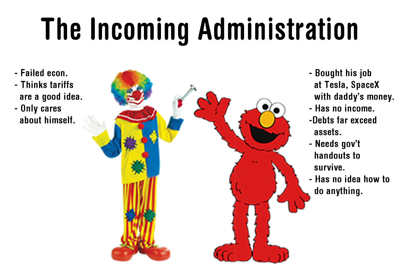 The meme is a humorous comparison between two contrasting personalities: a clueless and incompetent "leader" (the "incompetent" president) and a highly capable and intelligent individual (Elon Musk). The meme juxtapos...