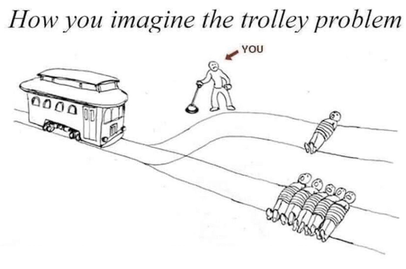 The meme is a simple drawing of a train (or trolley) on a track, with a person on the track who is about to be hit by the train. The person is holding a lever that can divert the train to a side track, saving themselves but killing five people tied to the side track. The text "The Trolley Problem" is written above the drawing, and the text "You" is written next to the person holding the lever.