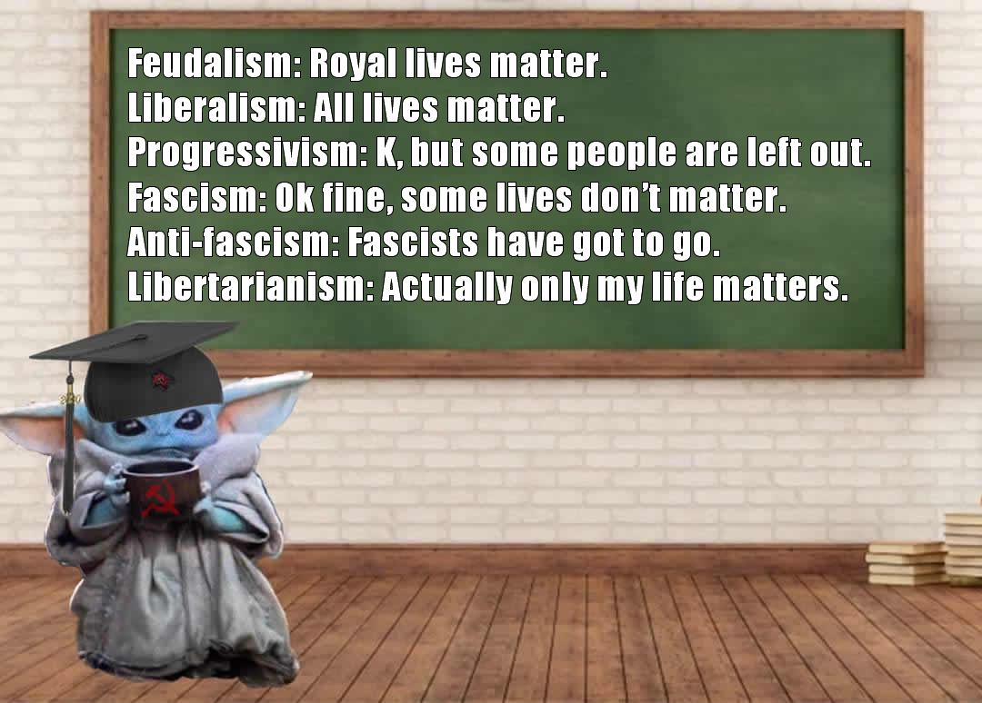 The meme is a humorous illustration of a character from the Star Wars franchise, specifically a young version of the character Anakin Skywalker, but with a twist: he is wearing a graduation cap and holding a diploma....