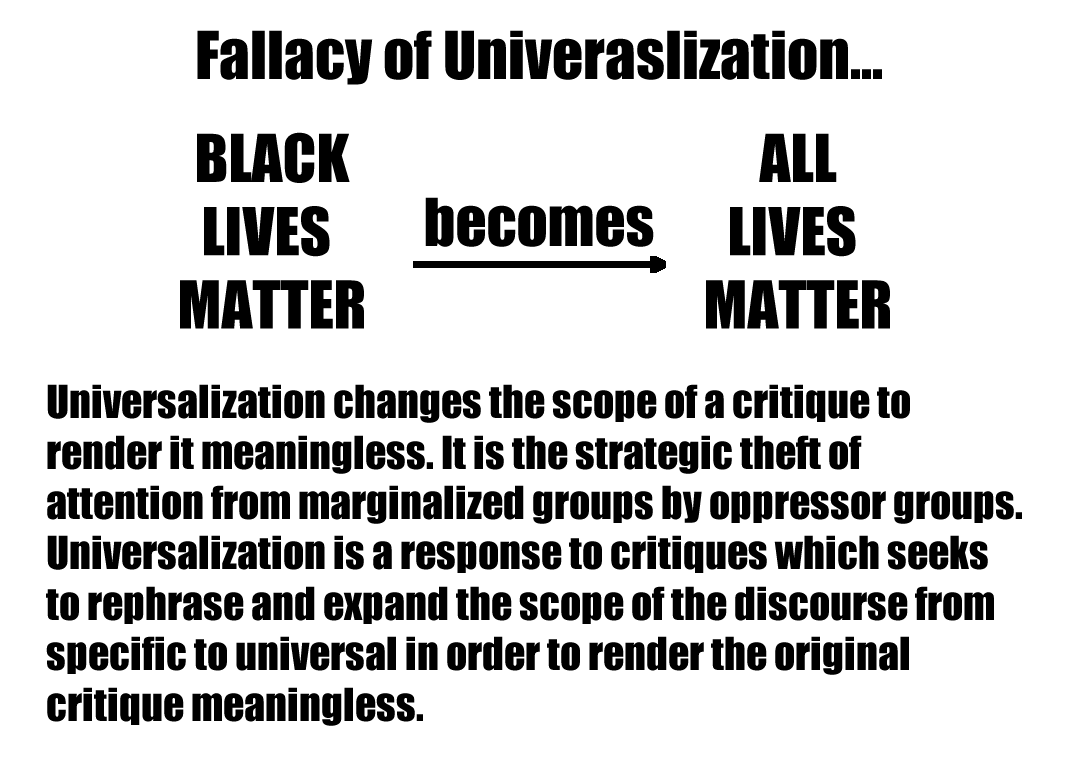 This meme is a play on the concept of "inversion" or "reversal" of a common phrase. The text "BLACK LIVES MATTER" is rewritten to "ALL LIVES MATTER" by replacing the first word, and the original phrase is then rewritten to "BLACK LIVES MATTER" again, but with a twist. The meme's text reads: "Inversion of a phrase where the words are swapped but the meaning is not."