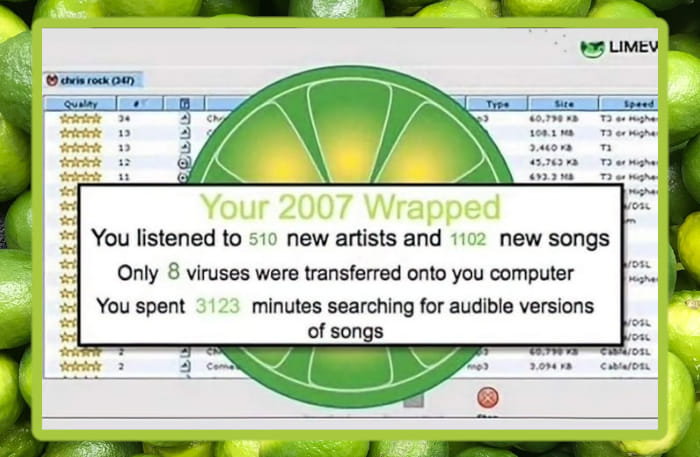 The meme is a screenshot of a Reddit post with a caption that says "I'm not a doctor, but I've studied the internet long enough to know that when you say you've 'listened to' a large number of songs, it's likely that you've actually 'listened to' a large number of playlists or albums, not individual songs. The post is accompanied by a screenshot of a Reddit user's music listening history, which shows that they've only 'listened to' a few hundred songs, not thousands.