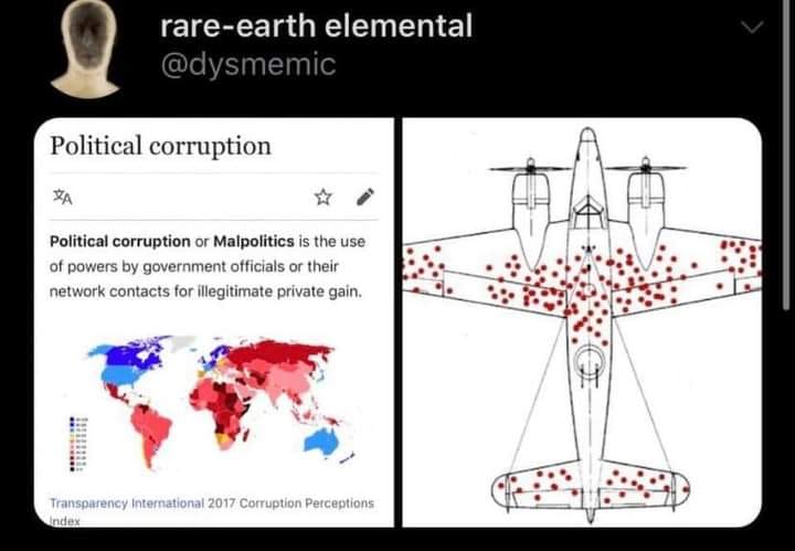This meme is a screenshot of a Twitter post that appears to be a joke about a lack of transparency in government or politics. The post says "Political corruption" and defines it as "the use of power by government officials or their network contacts for illegitimate private gain". The image is a blank map of the world, which is a visual representation of the post's definition.