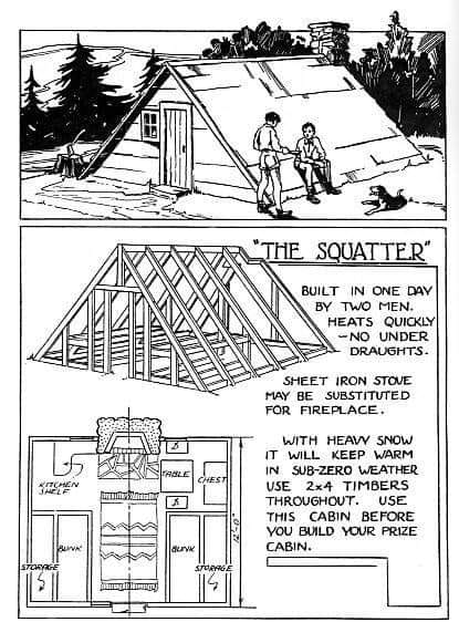 The meme is an image of a simple, hand-drawn cabin with a sign on the door that reads "In case of emergency, break glass". The image is meant to be humorous, implying that the cabin is so primitive and basic that it doesn't even have a proper emergency exit, and that the only solution is to break the glass (which is presumably a window or a door) in order to escape.