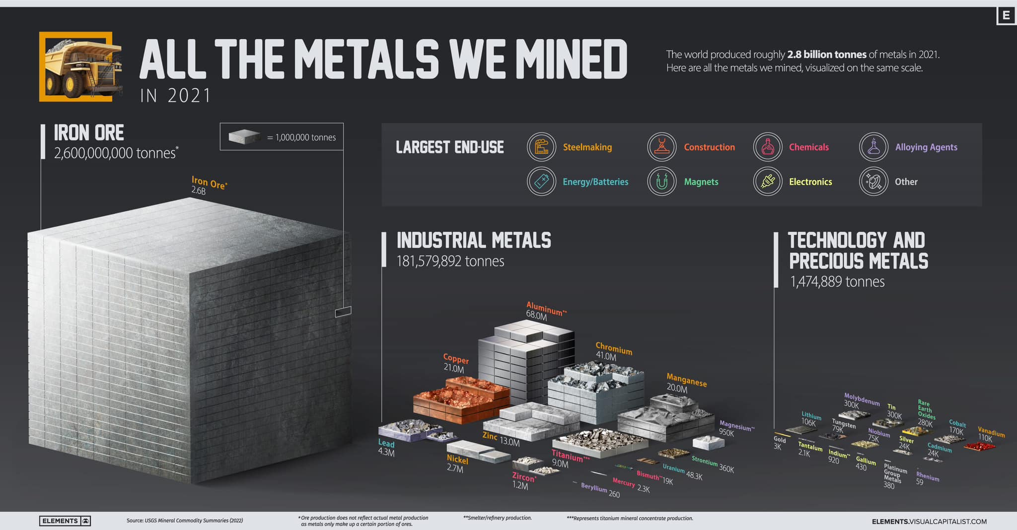 The meme is an image of a giant metal cube with the caption "I can see you're a 3D model, but I'm a 2D taxpayer". The image is a play on the phrase "I see you", implying that the 3D model is aware of the 2D taxpayer, but the taxpayer is not aware of the 3D model.