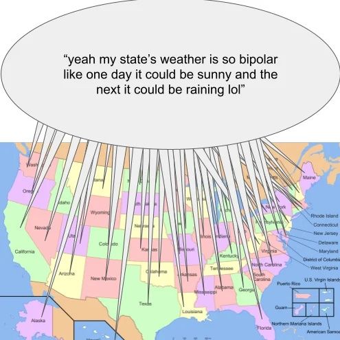 This meme is an image of a map of the United States with a red line tracing the path of a storm system moving from the Gulf of Mexico up into the Midwest. The text at the top of the image reads "I love how everyone in the Midwest gets to experience the joy of tornadoes, hail, lightning, and thunderstorms, while everyone on the coasts gets to enjoy hurricanes, wildfires, and droughts."