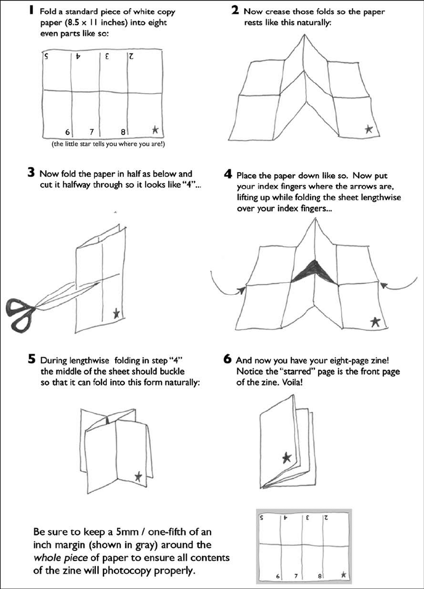 This meme is a step-by-step guide to creating a simple paper fortune teller, also known as a "cootie" or "daisy" in some regions. The instructions are presented in a humorous, tongue-in-cheek manner, using a series of sarcastic and playful comments to guide the reader through the process. The text at the bottom of the image reads: "Be sure to keep a 5mm / one-fifth of an inch margin (shown in gray) around the whole piece of paper to ensure all contents of the zine will photo copy properly."